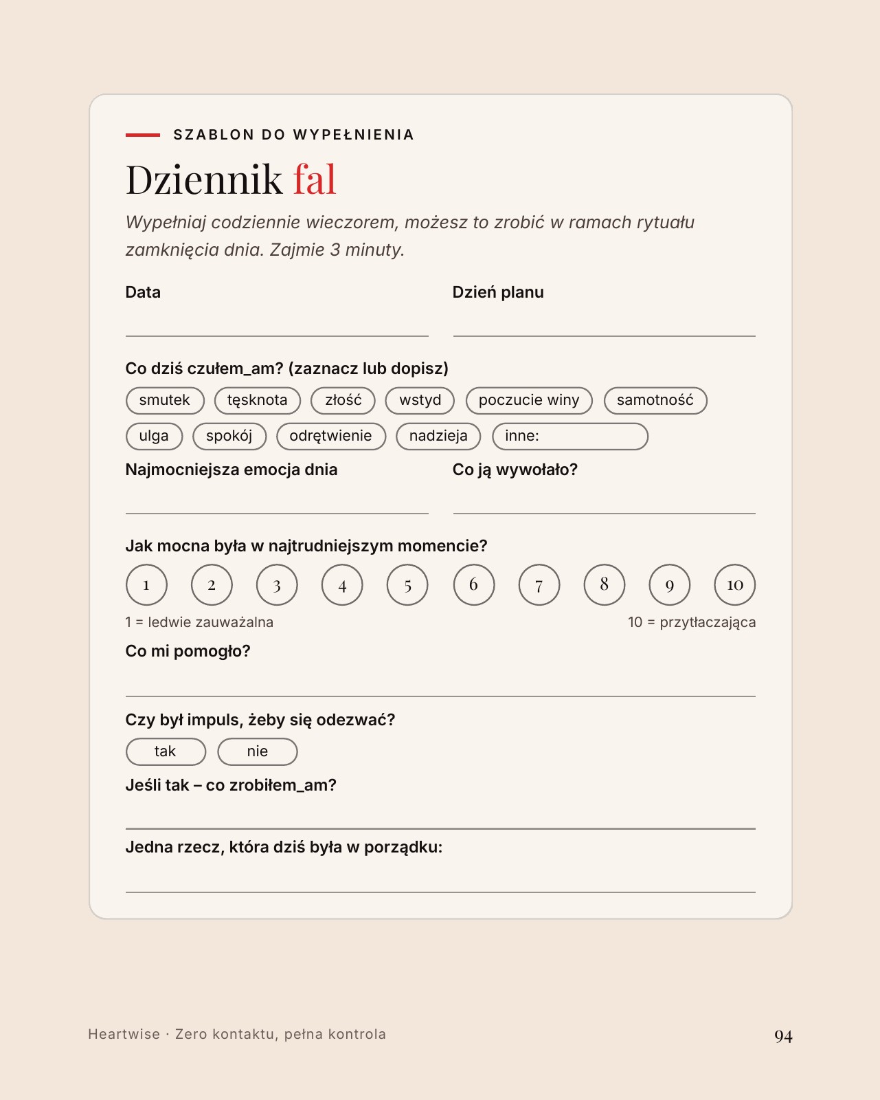 Dziennik fal